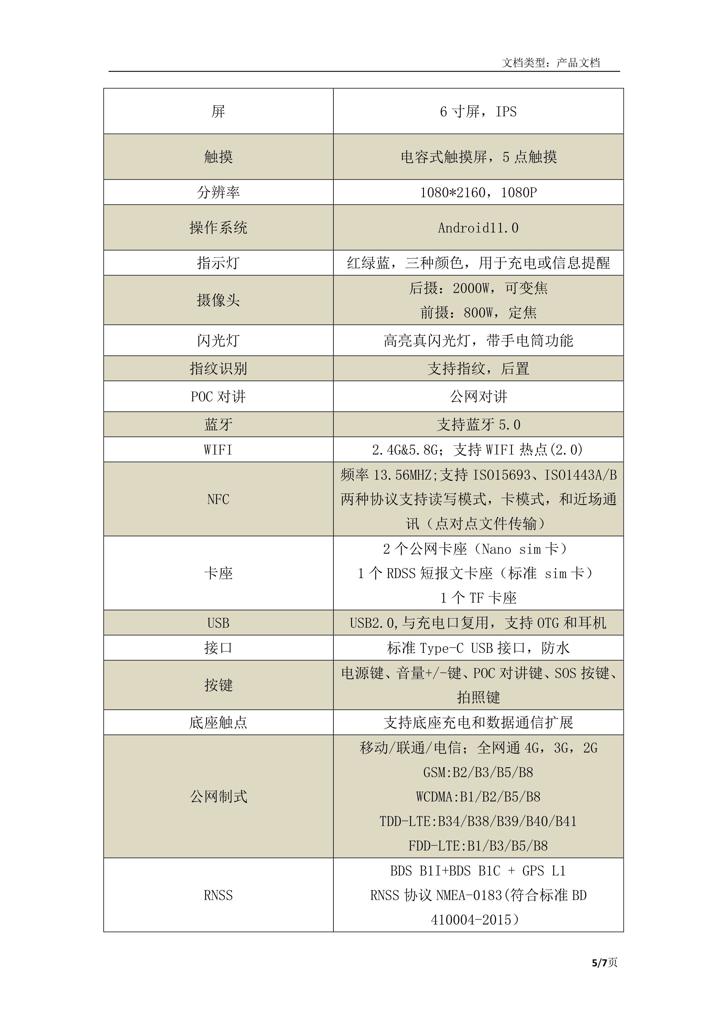092018044440_0应急保障感知通信终端产品介绍_5.jpg